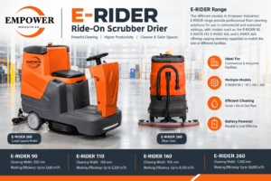 Read more about the article Best Ride-On Floor Scrubber: Complete Guide to E-RIDER Scrubber Drier